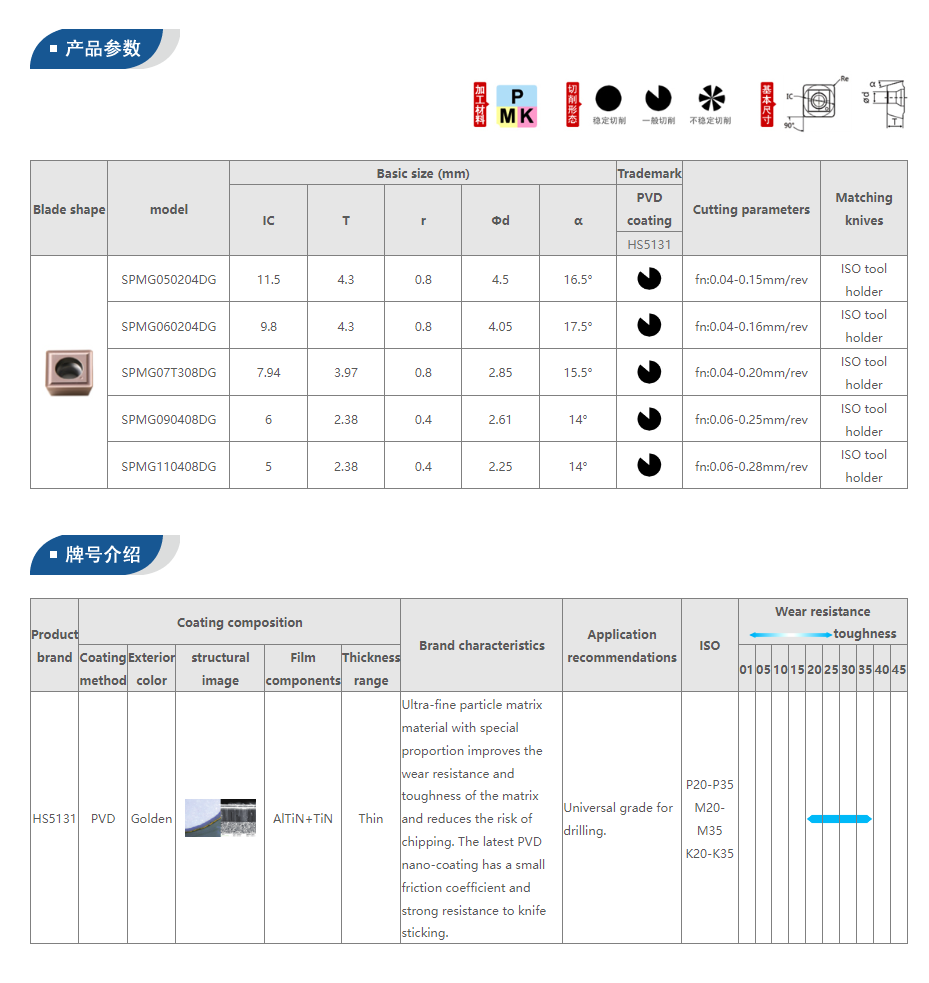 Hole Machine Specifications