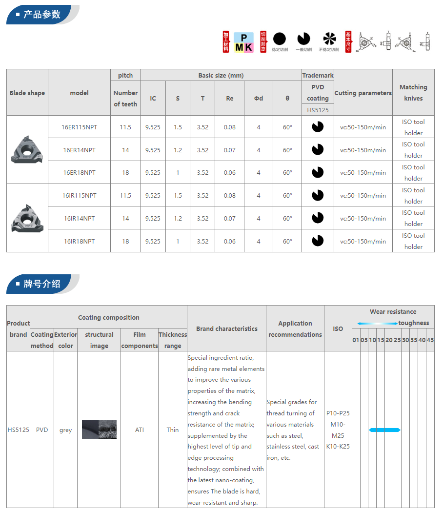 Milling Tool Specifications